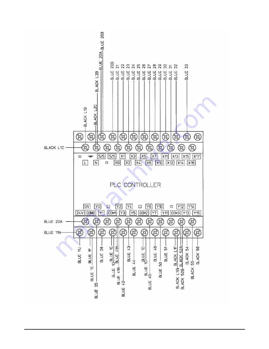 Mueller SENTRY II Installation And Operation Manual Download Page 29