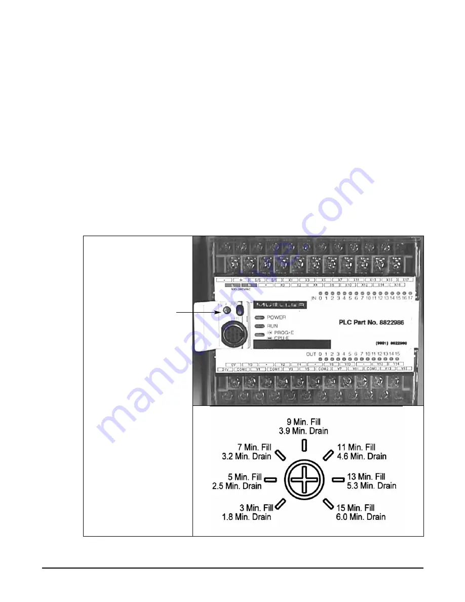 Mueller SENTRY II Installation And Operation Manual Download Page 43