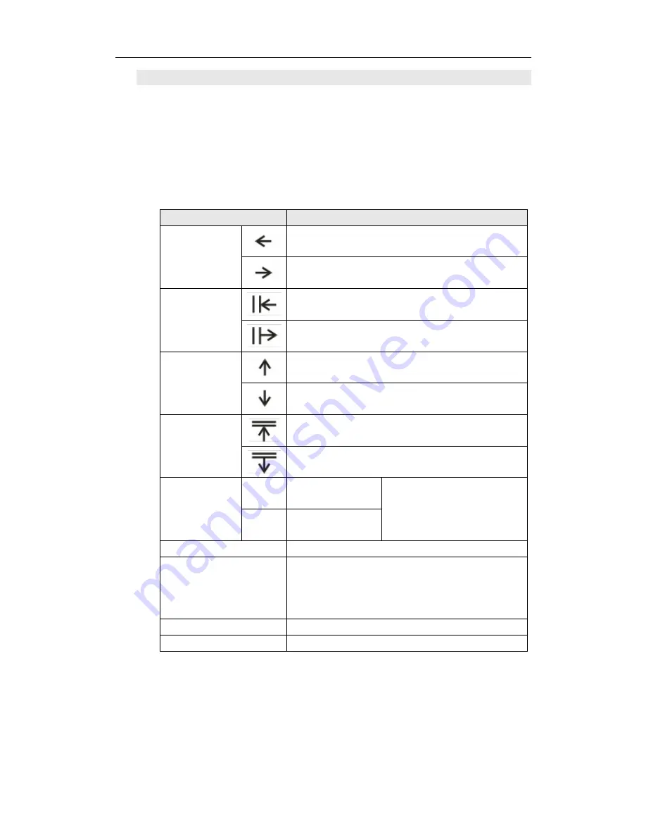 Muenled LEDsync822A User Manual Download Page 12