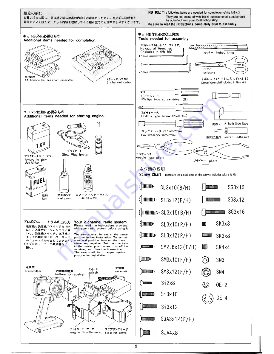 Mugen Seiki MSX3 Instruction Manual Download Page 2