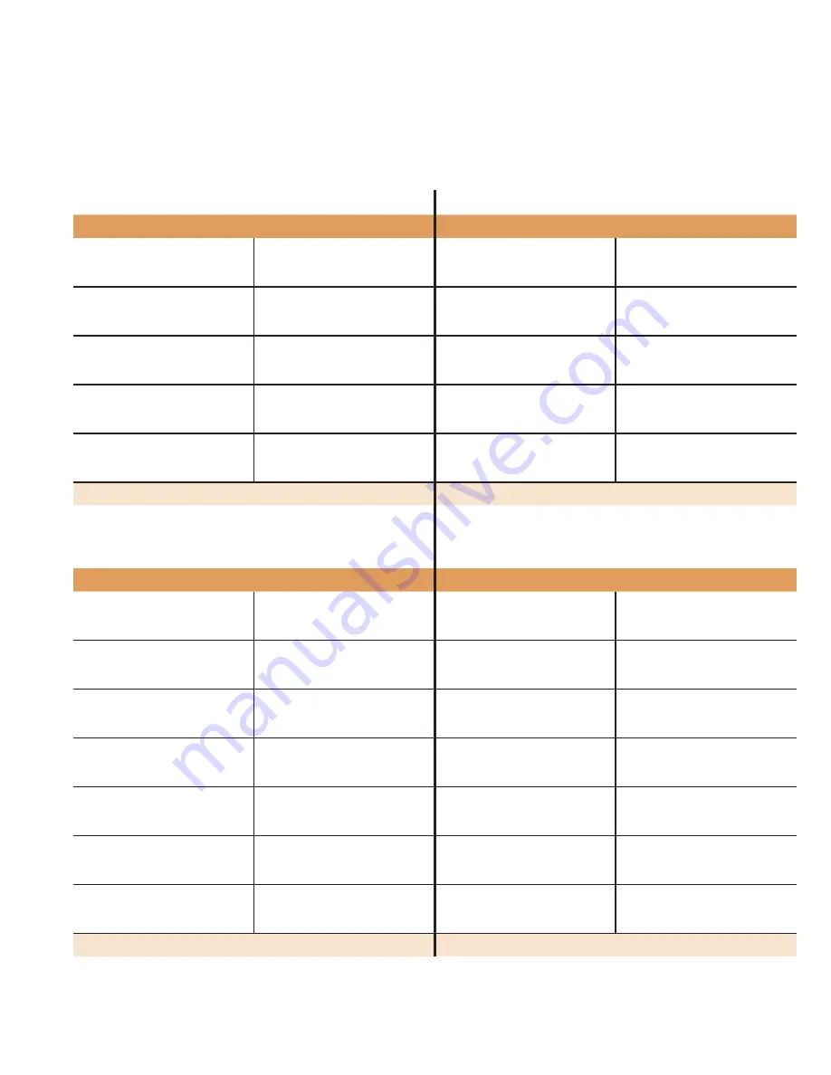 Mugnaini COMMERCIAL 180 X 140 AOS Construction Manual Download Page 30