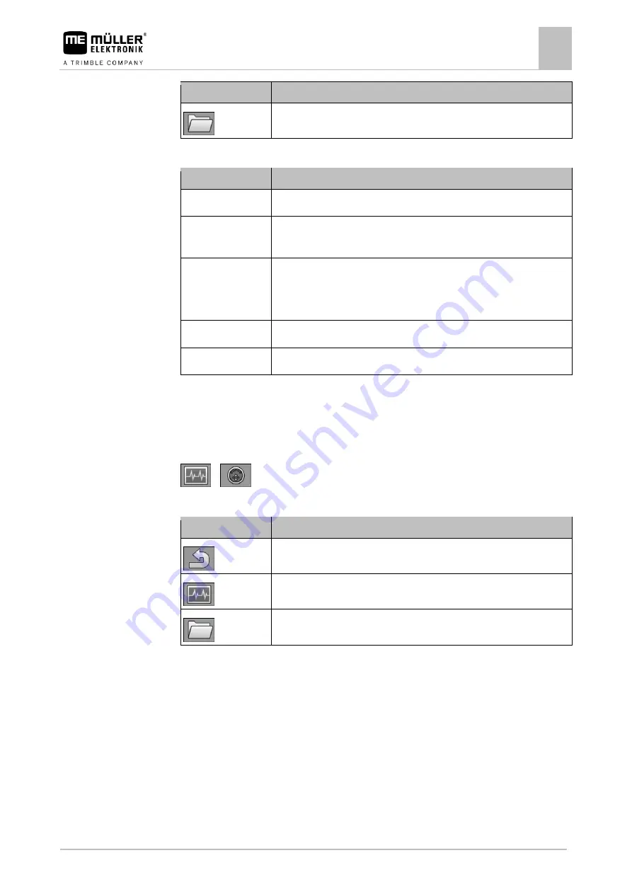 Muller Elektronik SMART570 Installation And Operating Instructions Manual Download Page 25