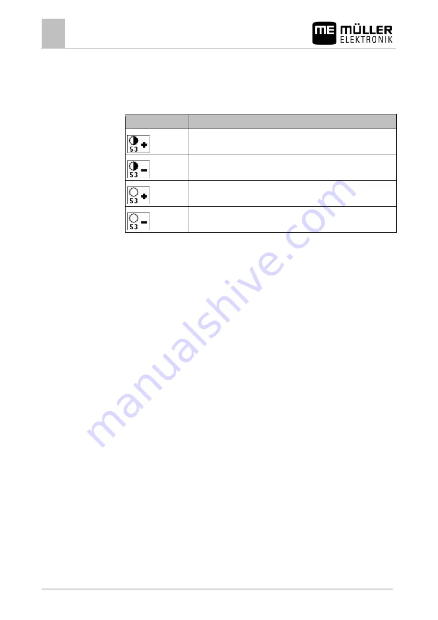 Muller Elektronik TANK-Control II Installation And Operating Instructions Manual Download Page 24