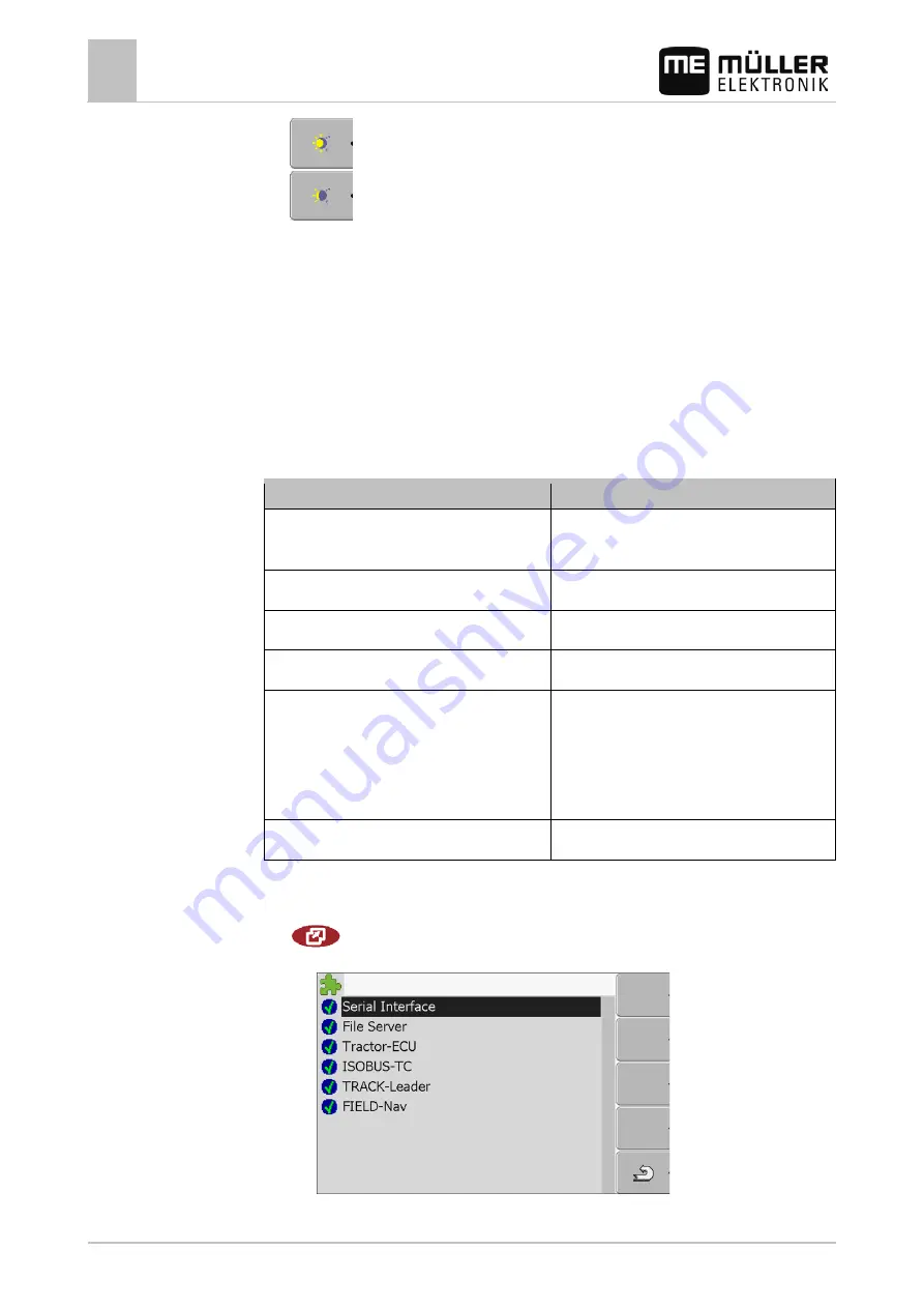 Muller Elektronik TRACK Guide II Installation And Operating Instructions Manual Download Page 44