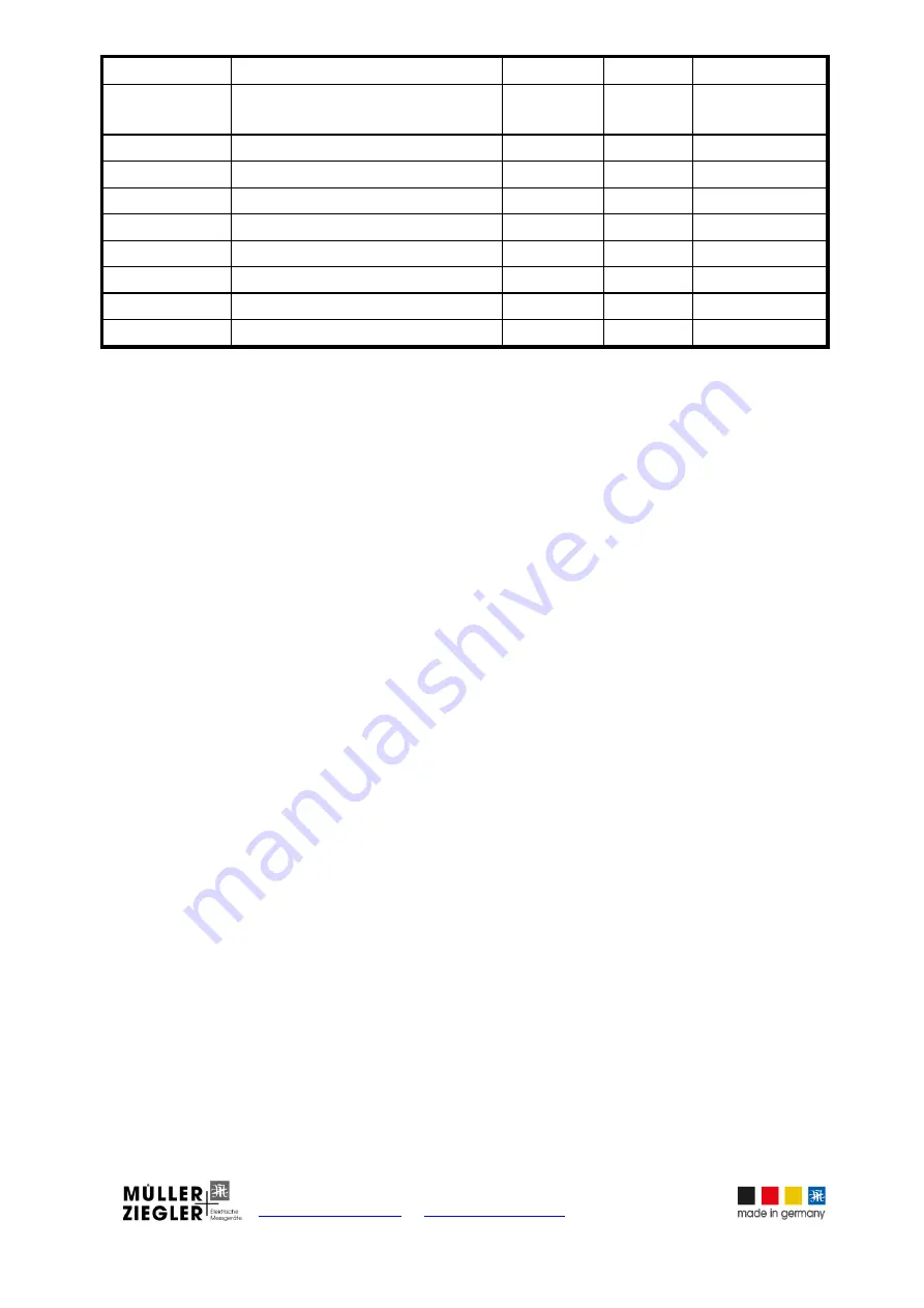 Muller Ziegler Multi-E-MU Manual Download Page 23