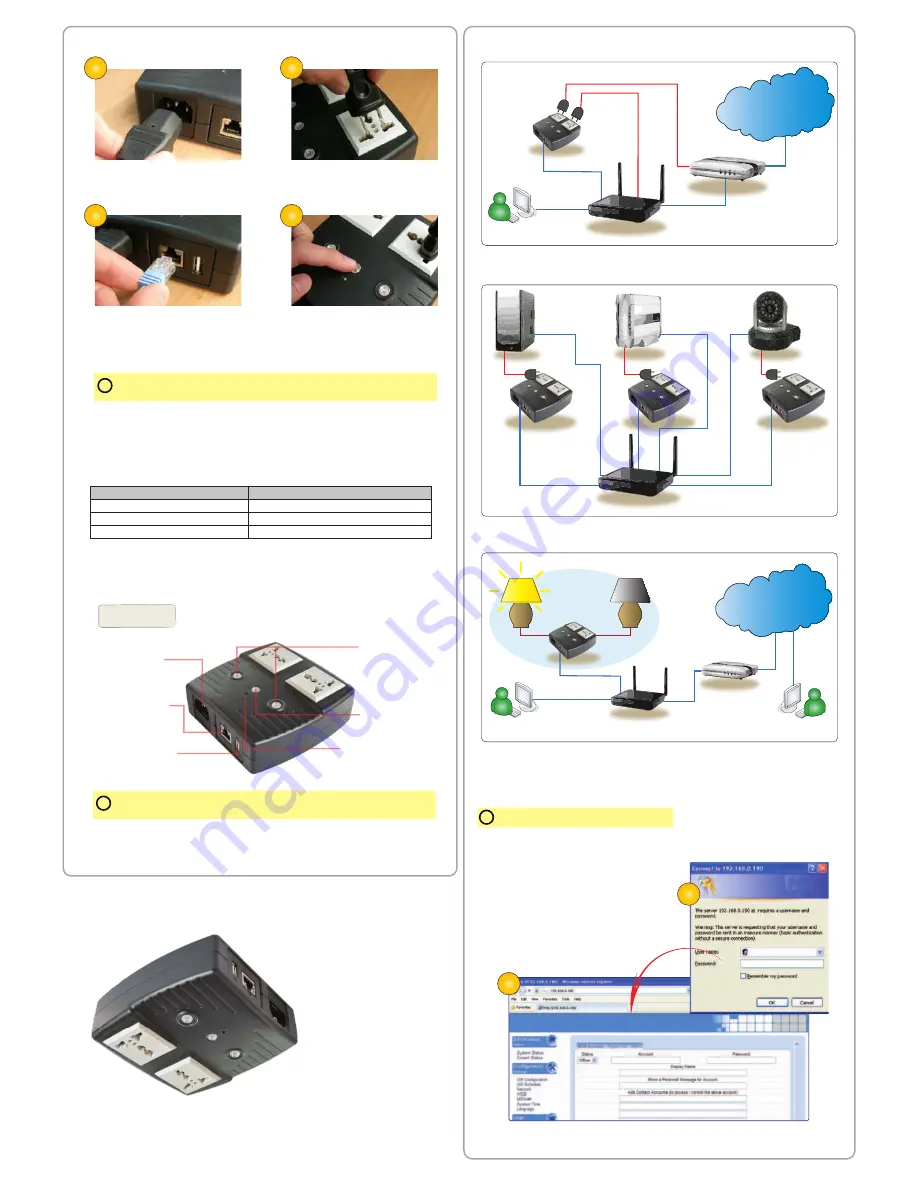 Multi-Link IP-4000 Quick Installation Manual Download Page 1