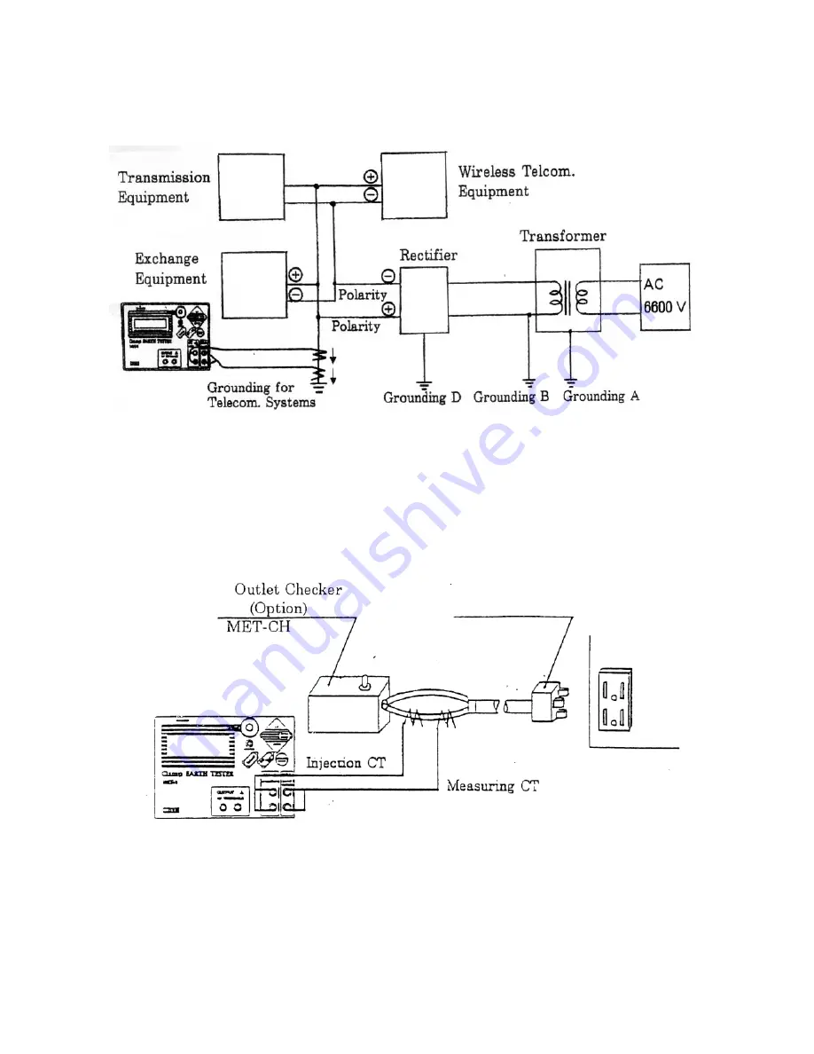 MULTI MEASURING INSTRUMENTS MET-1 Скачать руководство пользователя страница 22