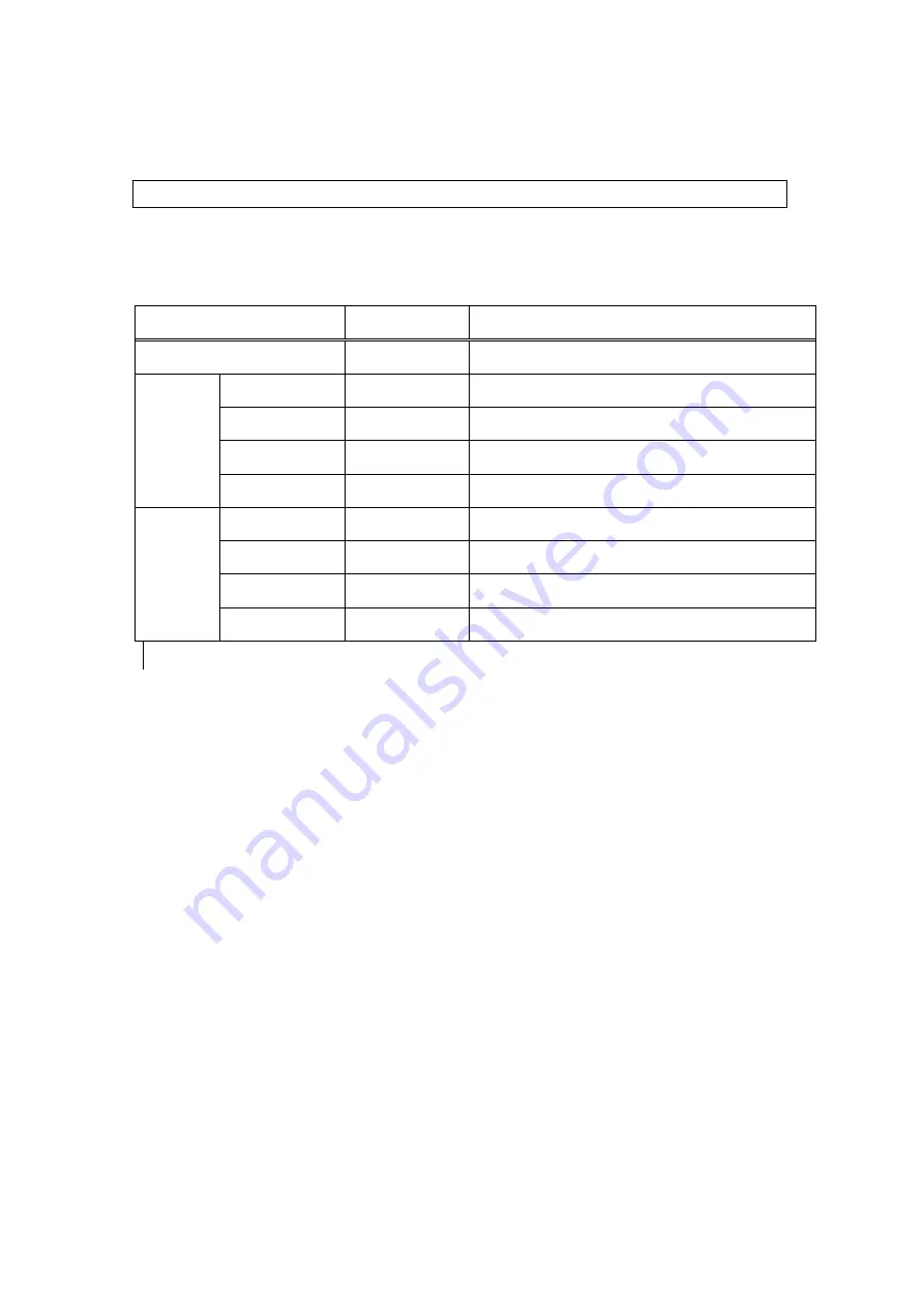 MULTI MEASURING INSTRUMENTS MLIT-1 Скачать руководство пользователя страница 7