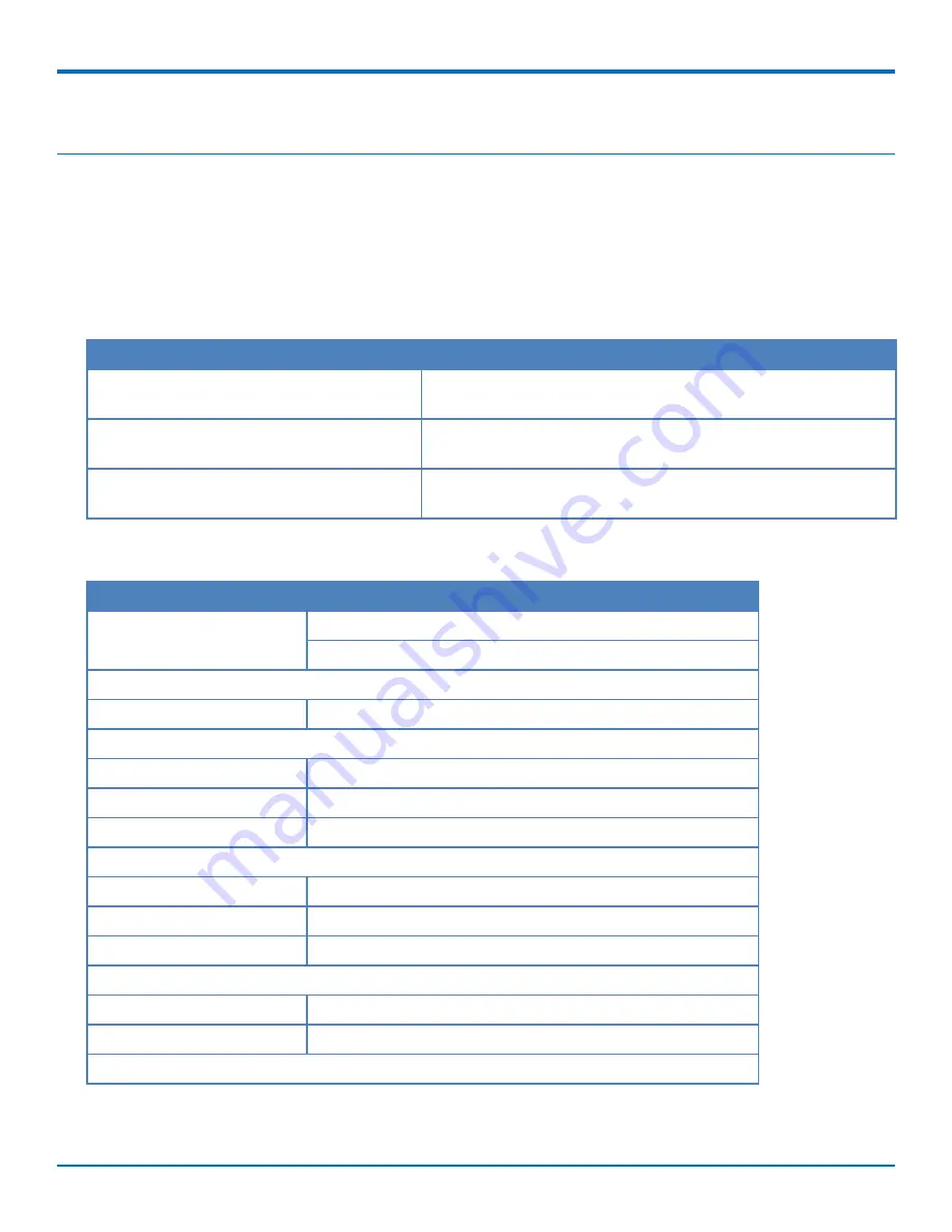 Multi-Tech QuickCarrier USB-D MTD-H5 User Manual Download Page 5