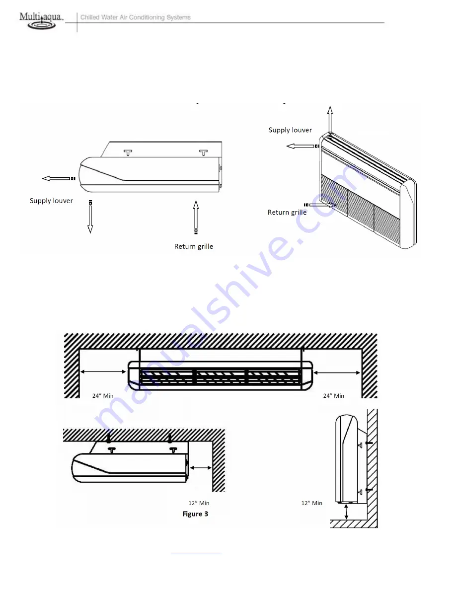 Multiaqua CFFWA4P 04 Operation And Installation Manual Download Page 6