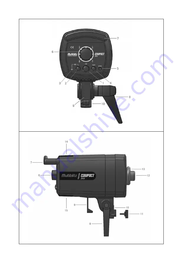 Multiblitz COMPACT plus Instuctions For Use Download Page 2