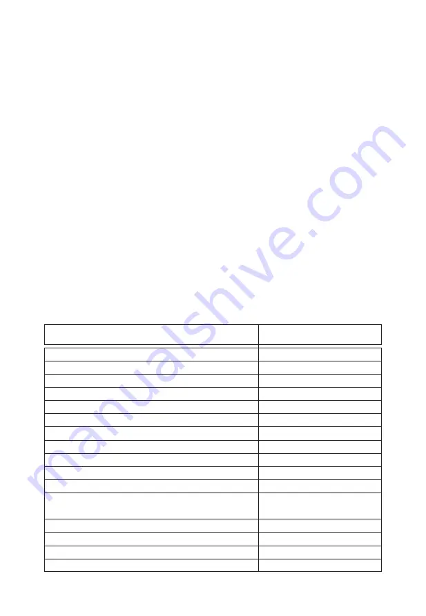 Multiblitz COMPACT plus Instuctions For Use Download Page 12