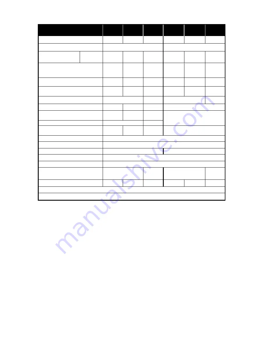 Multiblitz PROFILUX-200 Instructions For Use Manual Download Page 19