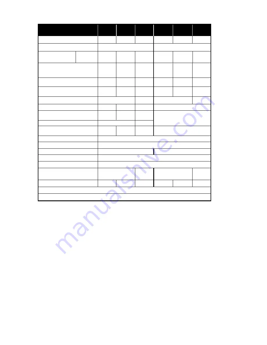 Multiblitz PROFILUX-200 Instructions For Use Manual Download Page 22