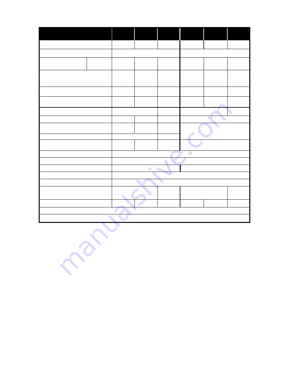 Multiblitz PROFILUX-200 Instructions For Use Manual Download Page 25