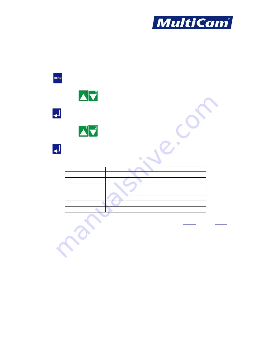 Multicam Plasma 1000 V Series User Manual Download Page 137