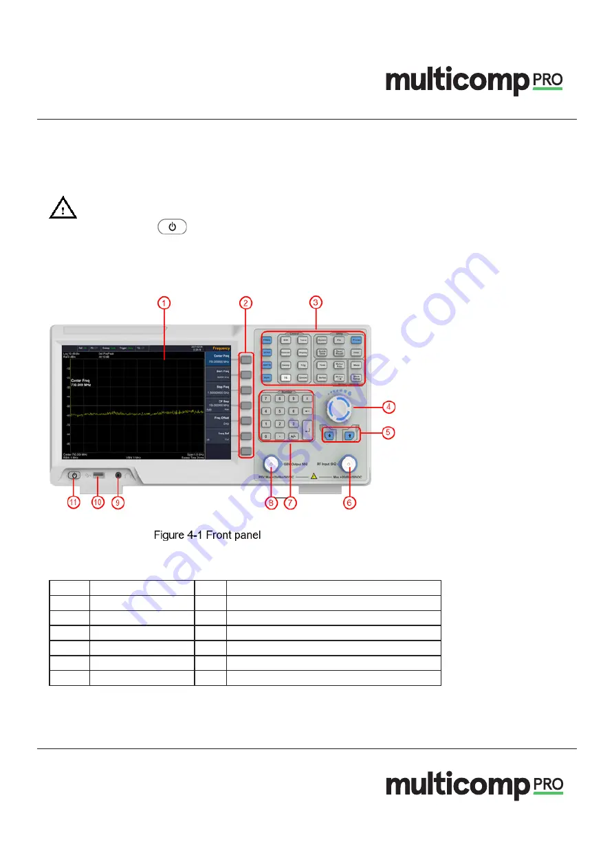 multicomp pro MP700852 User Manual Download Page 6