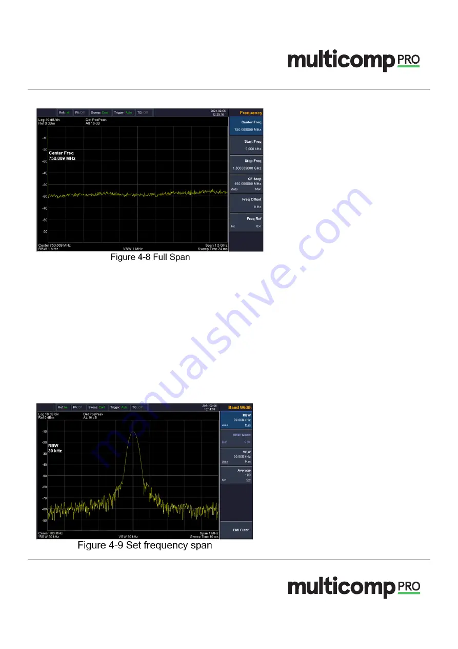 multicomp pro MP700852 User Manual Download Page 15