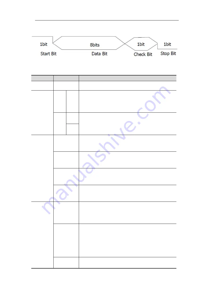 multicomp pro MP720021 Manual Download Page 55