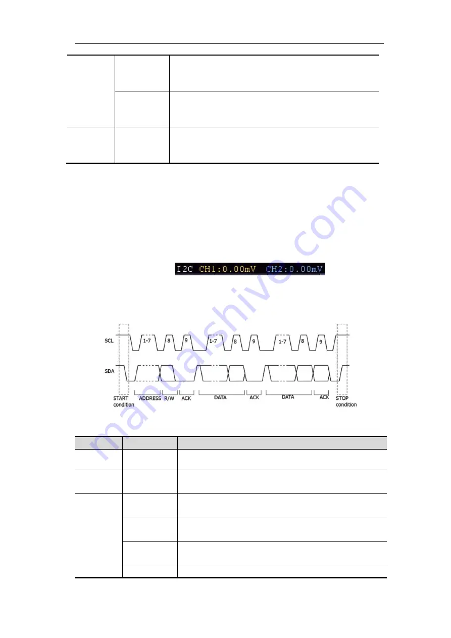 multicomp pro MP720021 Manual Download Page 56