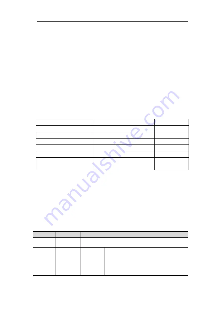 multicomp pro MP720021 Manual Download Page 64