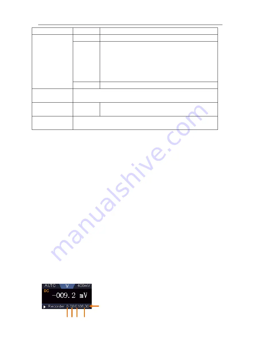 multicomp pro MP720021 Manual Download Page 117