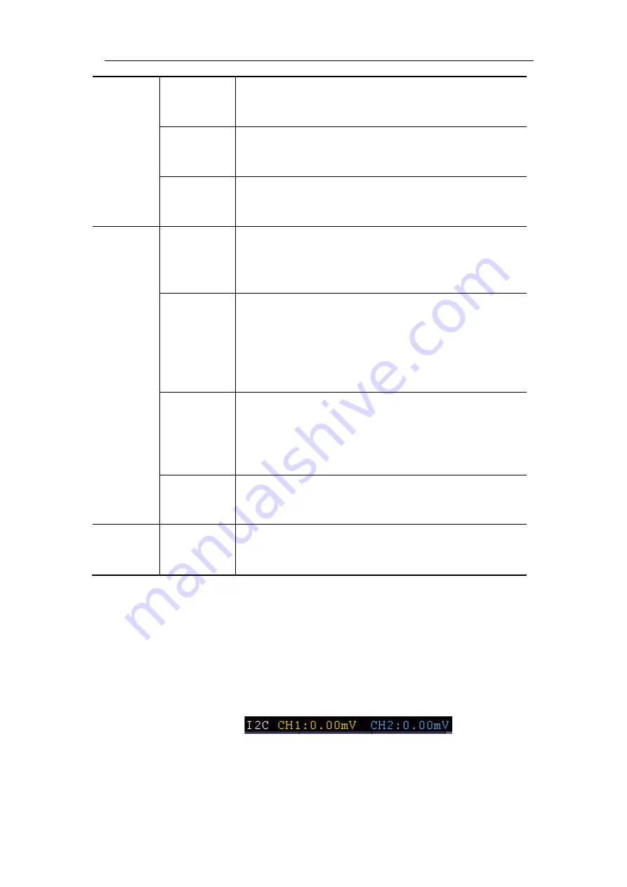 multicomp pro MP720105 Manual Download Page 57