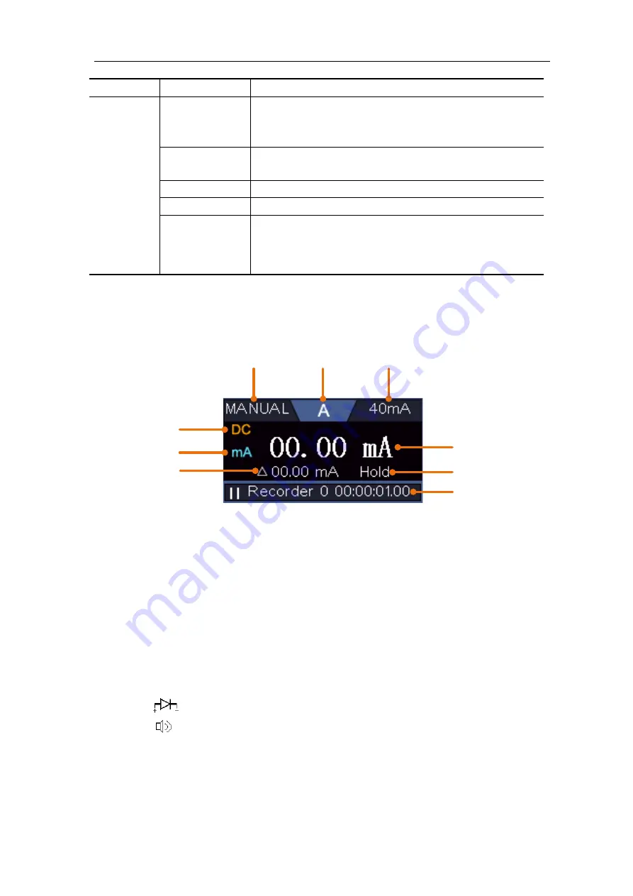 multicomp pro MP720105 Скачать руководство пользователя страница 113