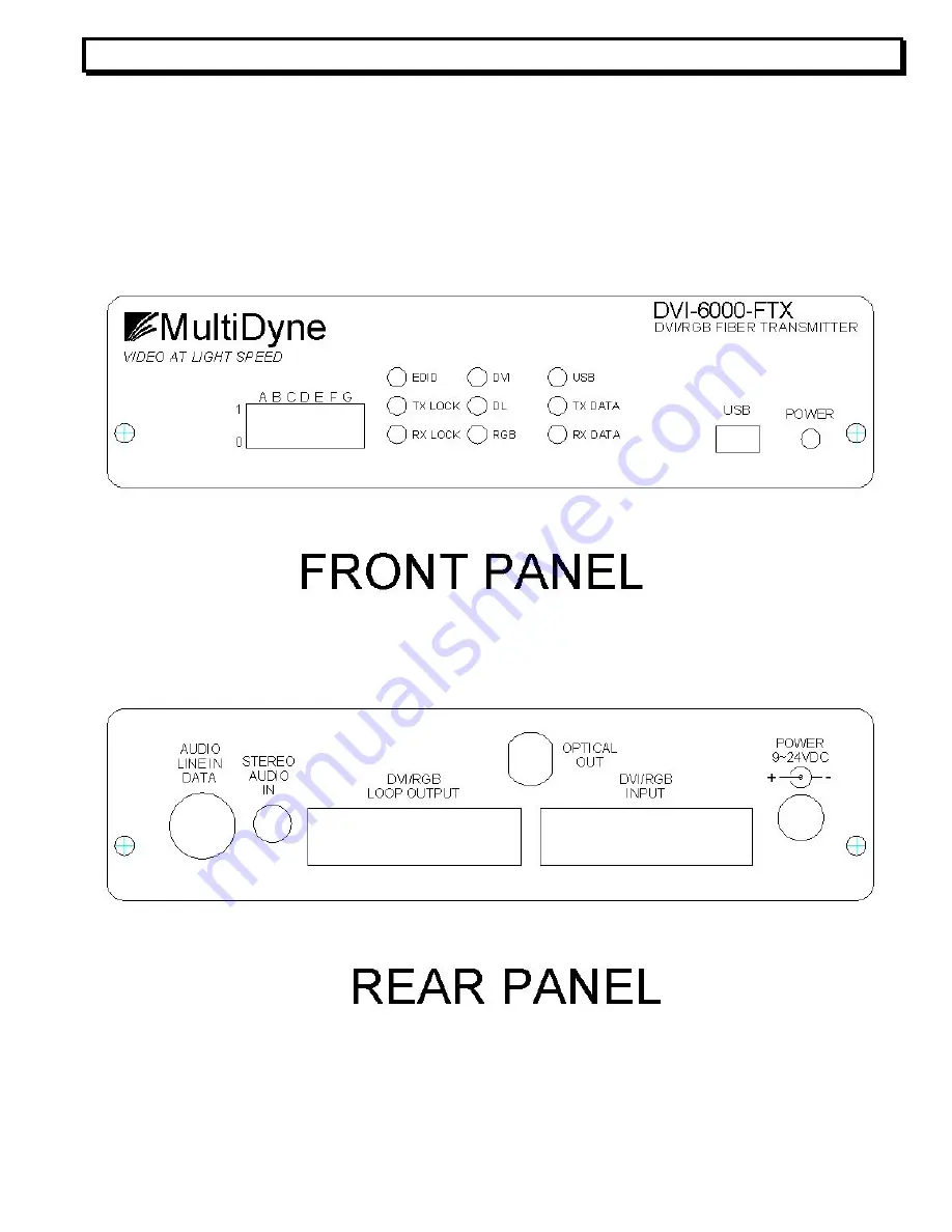 Multidyne Electronics DVI-6000 FRX Instruction Manual Download Page 28