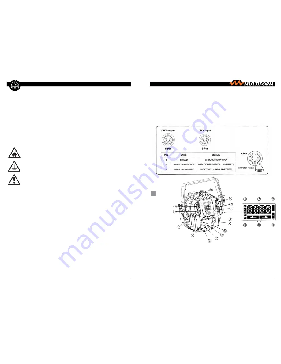 Multiform HP5-70 Скачать руководство пользователя страница 8