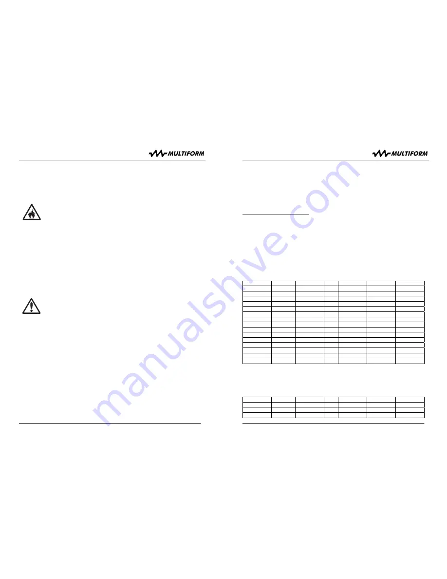 Multiform LS4195 MultiBar Скачать руководство пользователя страница 4