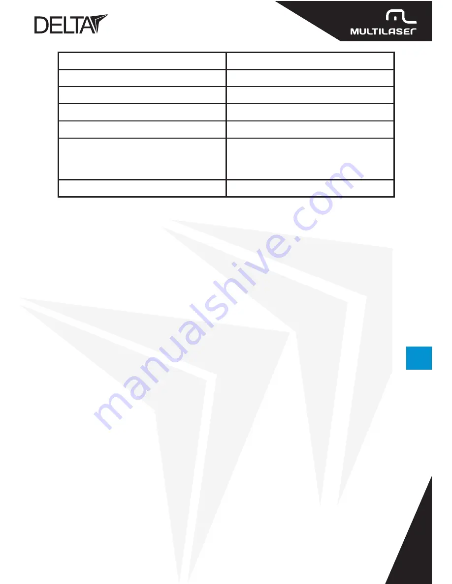 Multilaser Delta NB013 User Manual Download Page 93