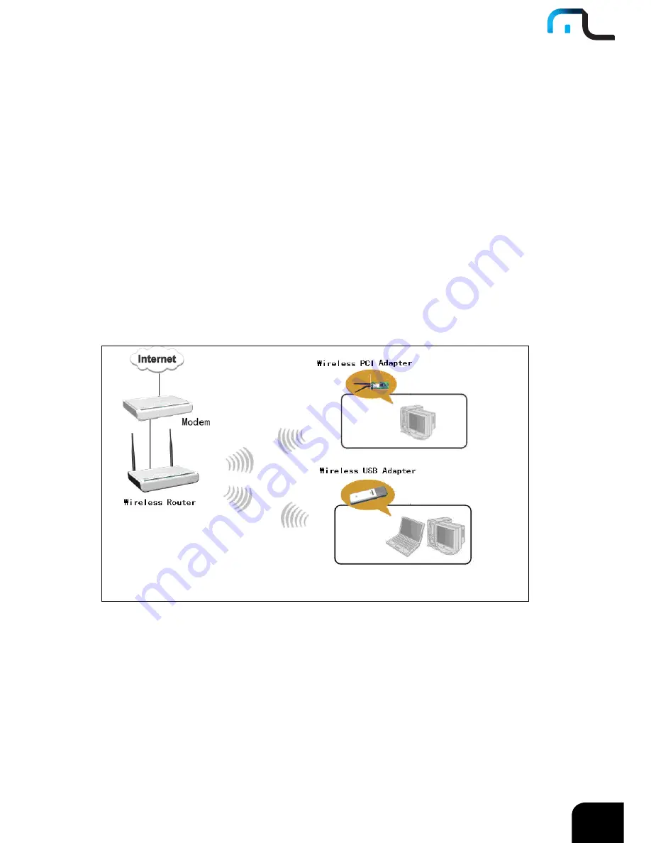 Multilaser RE034 User Manual Download Page 149