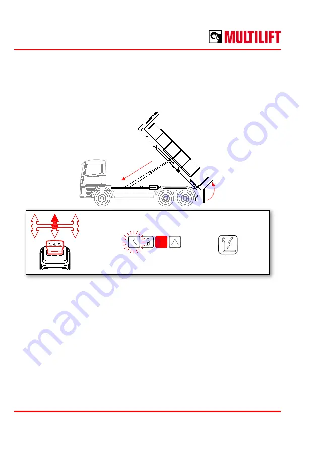 MULTILIFT Ultima S Flex Скачать руководство пользователя страница 46
