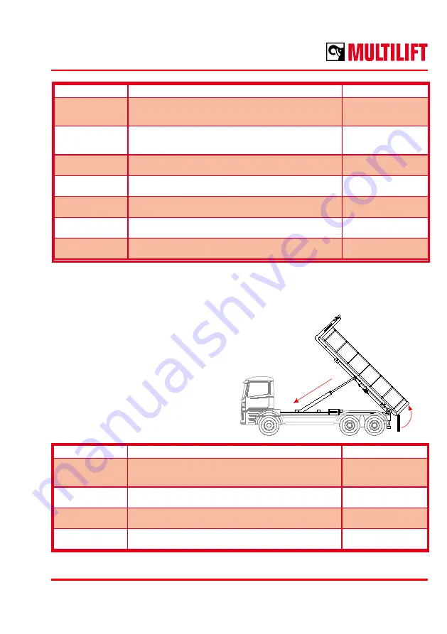 MULTILIFT Ultima S Flex Скачать руководство пользователя страница 49