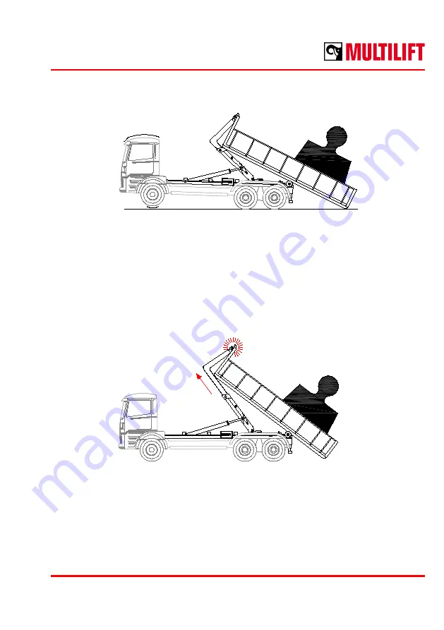 MULTILIFT Ultima S Flex Скачать руководство пользователя страница 61