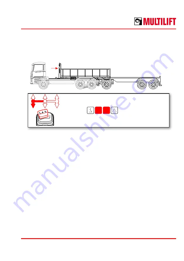 MULTILIFT Ultima S Flex User And Maintenance Manual Download Page 65