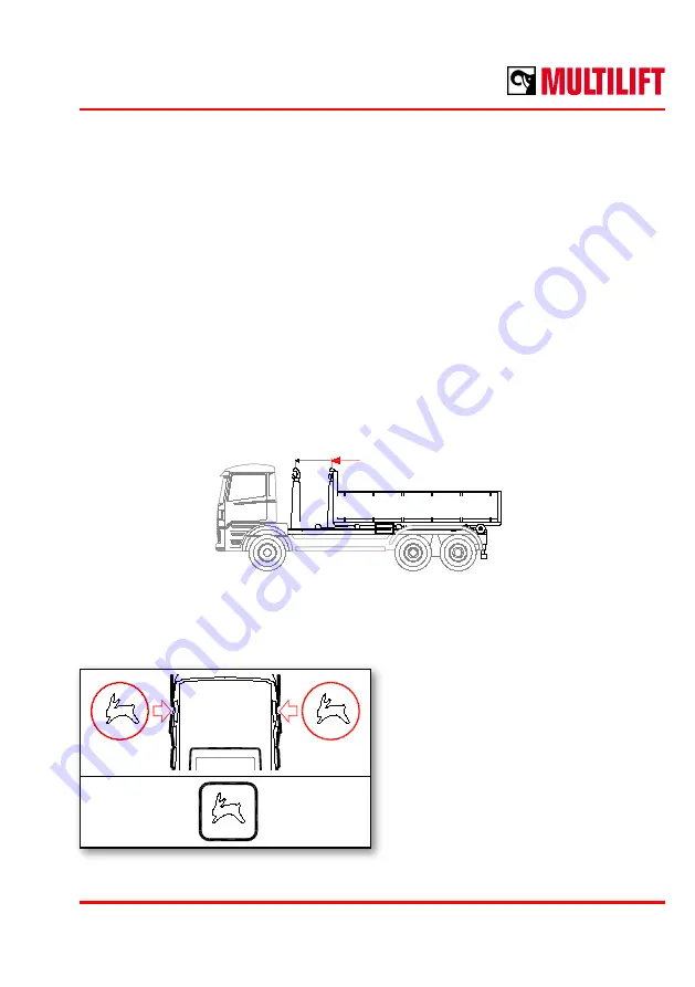 MULTILIFT Ultima S Flex Скачать руководство пользователя страница 99