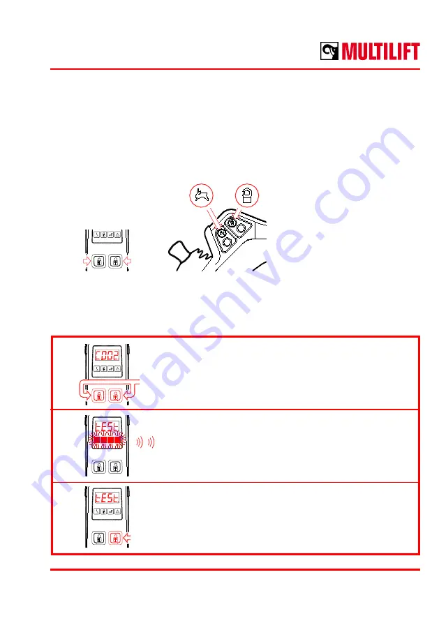 MULTILIFT Ultima S Flex User And Maintenance Manual Download Page 161