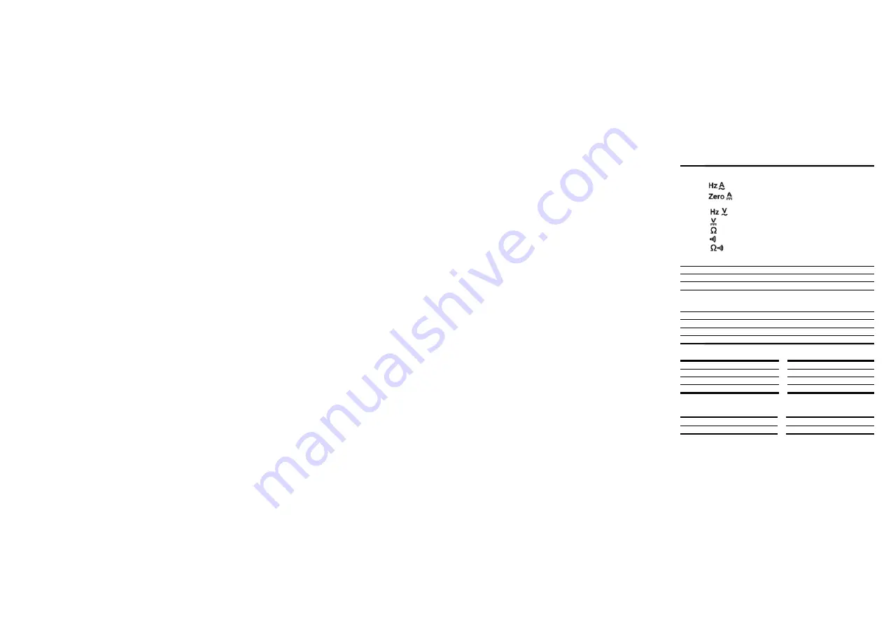 Multimetrix CM 660 User Manual Download Page 23