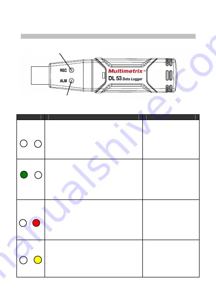 Multimetrix DL 53 User Manual Download Page 24