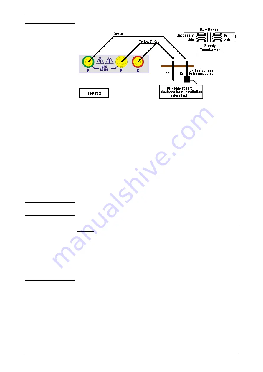 Multimetrix EIIT 810 User Manual Download Page 13