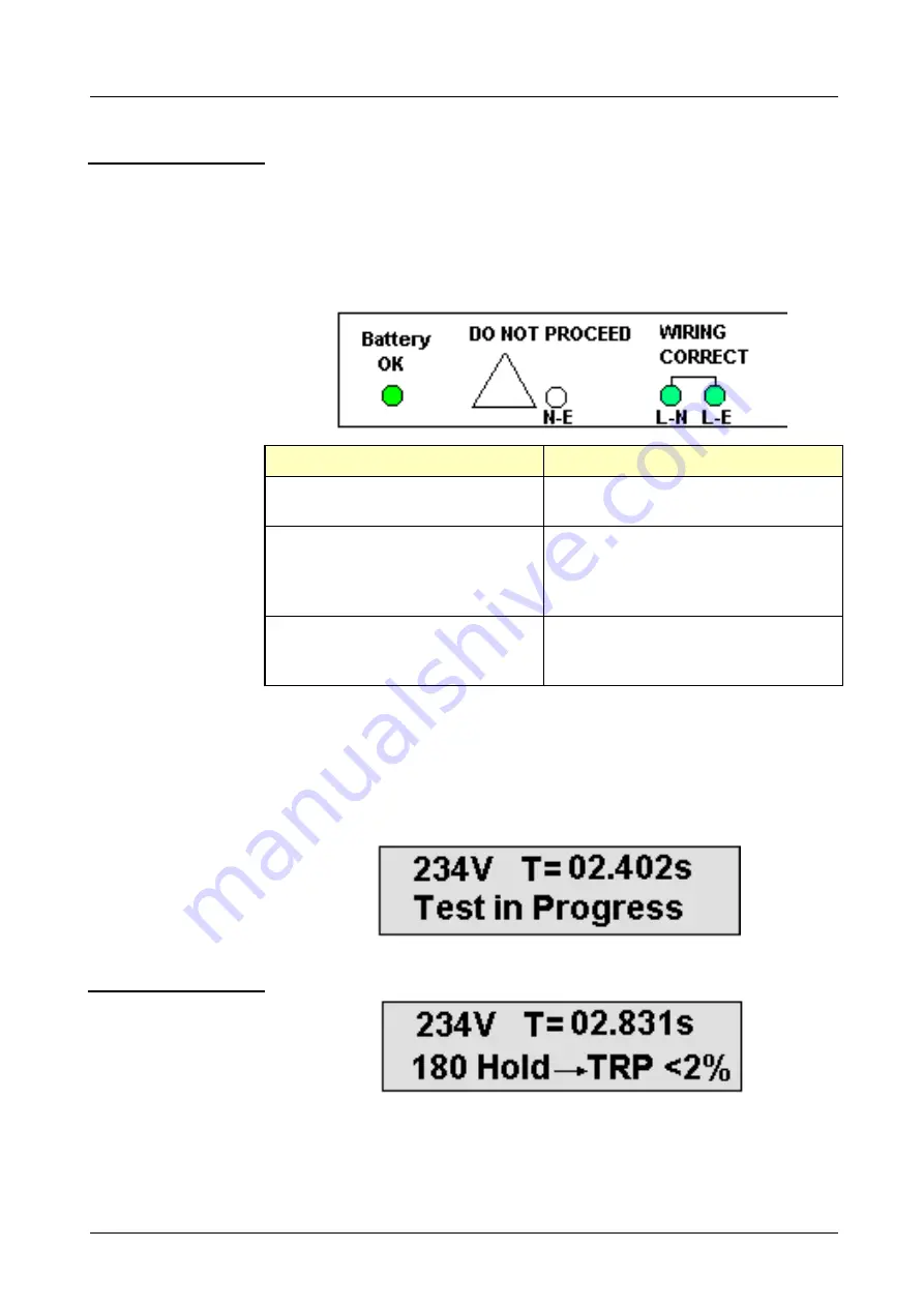 Multimetrix RCD 501 Скачать руководство пользователя страница 7