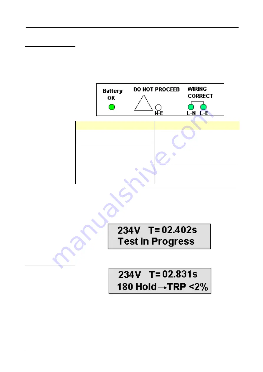 Multimetrix RCD 501 Скачать руководство пользователя страница 16