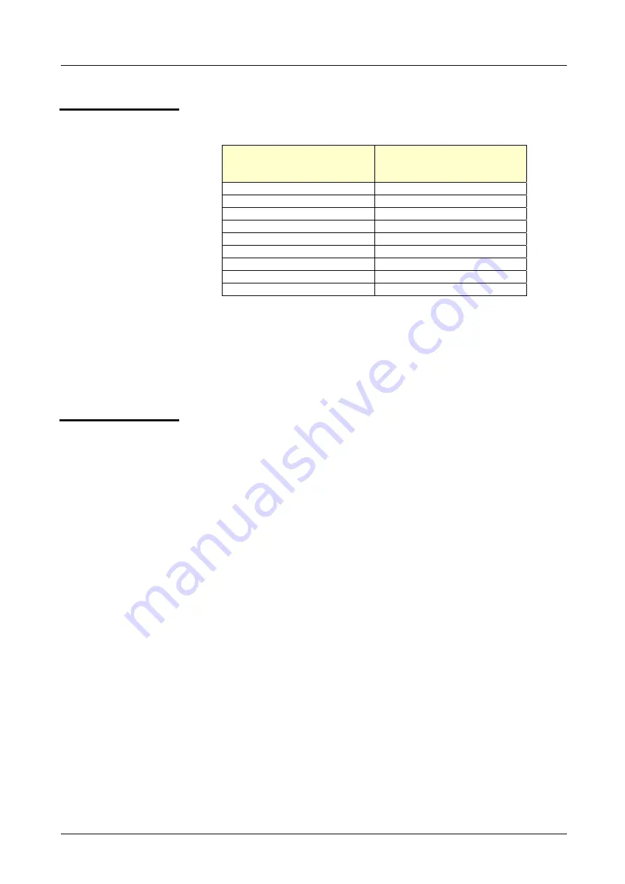 Multimetrix SL 105 User Manual Download Page 24