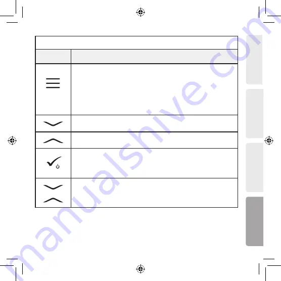 Multipipe 22-23006 Quick Manual Download Page 47