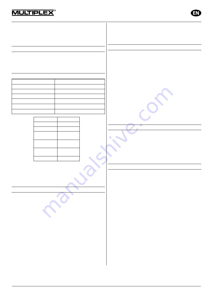 Multiplex 33 3116 Operating Instructions Manual Download Page 3