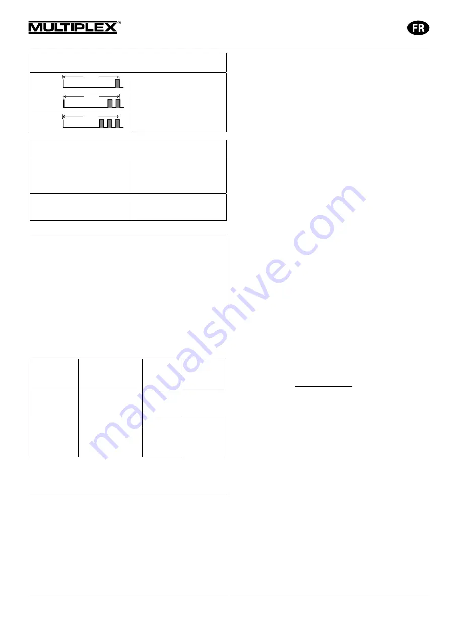 Multiplex 5 5813 Operating Instructions Manual Download Page 21