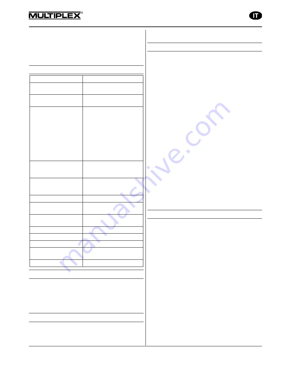 Multiplex 85417 Operating Instructions Manual Download Page 27