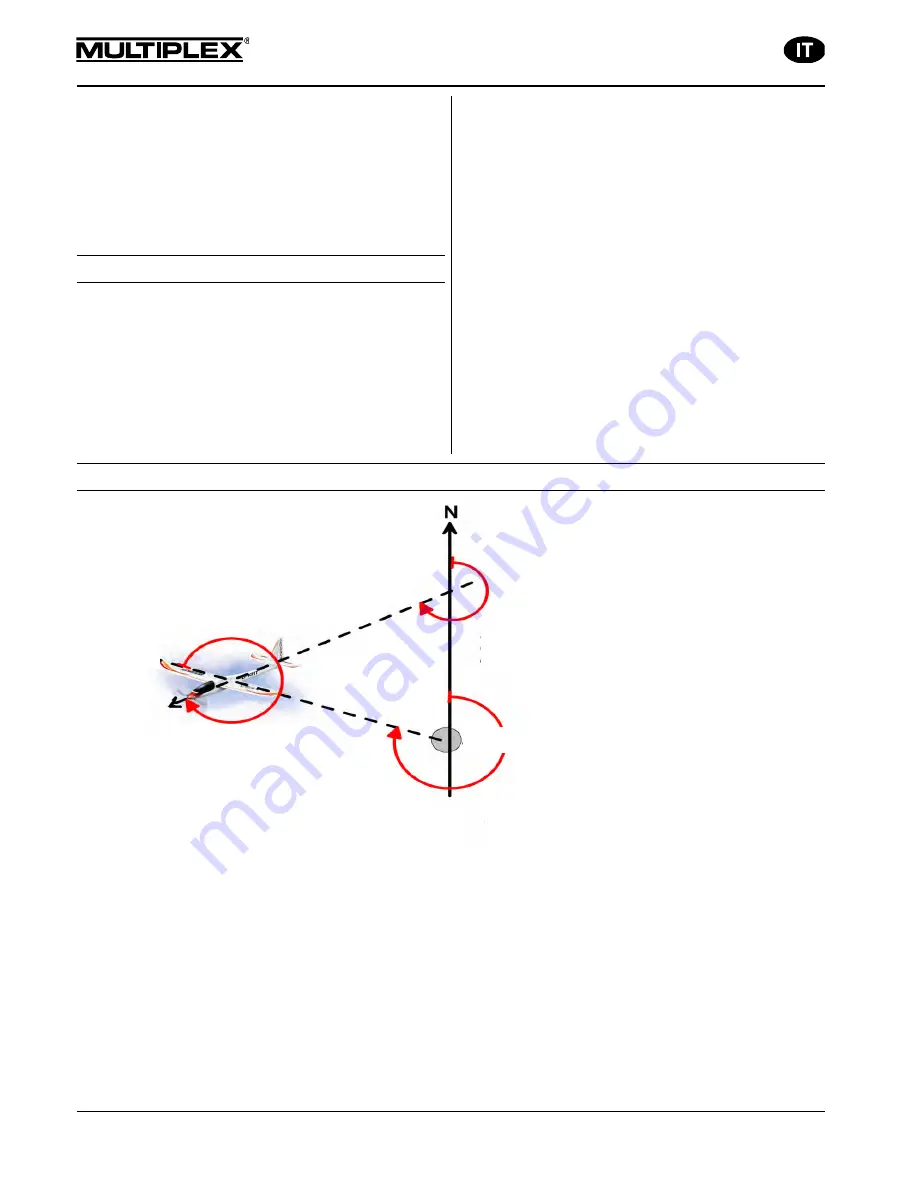 Multiplex 85417 Скачать руководство пользователя страница 34